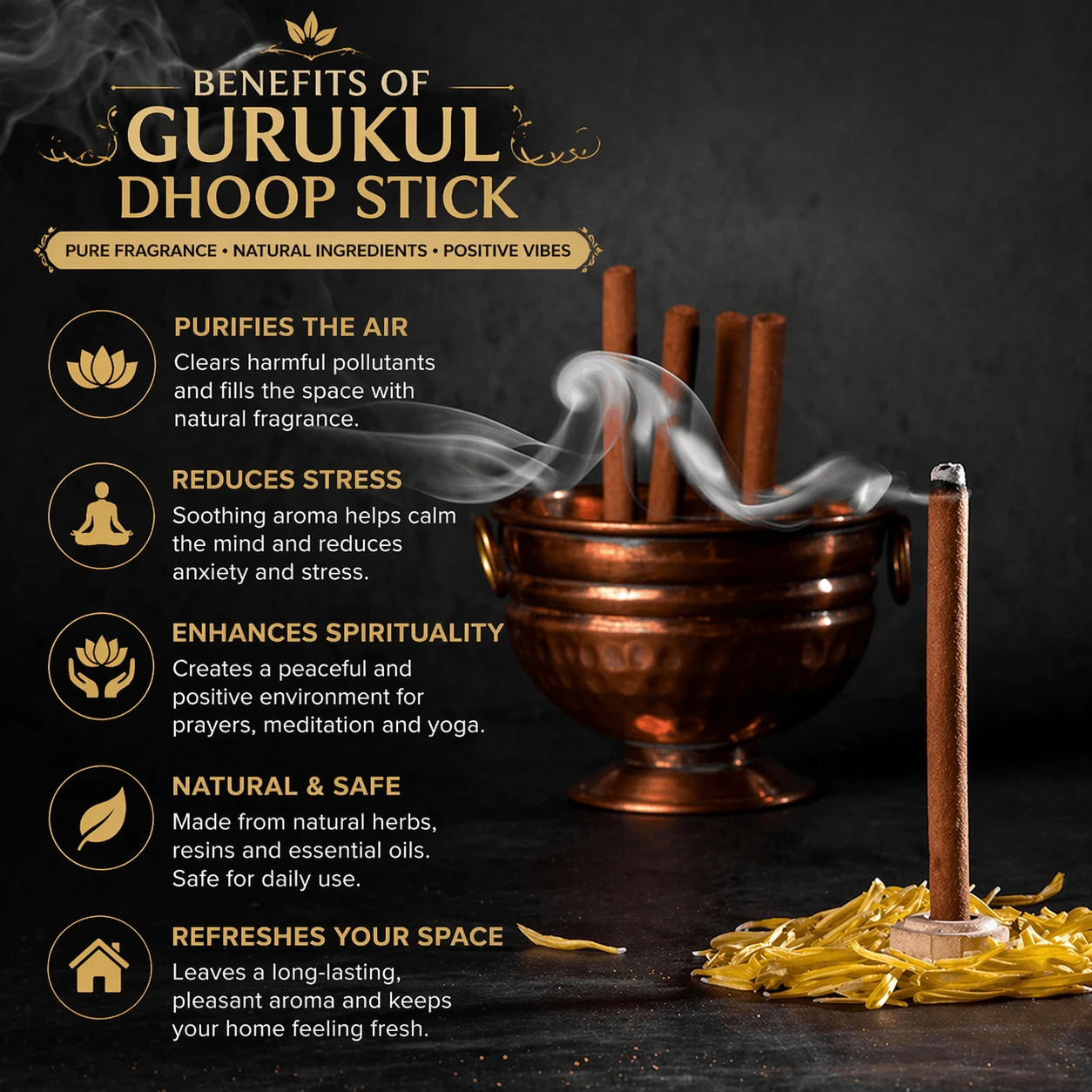 Premium Dhoop Stick Pack of 4 (Gulab,Chandan,Guggal,Mogra)